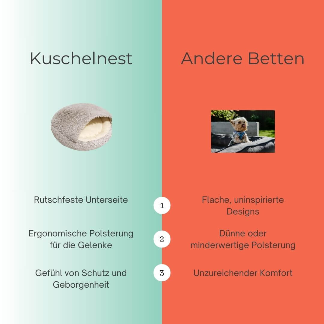 Höhlennest | In 7 Tagen zu einem entspannten, glücklichen Hund